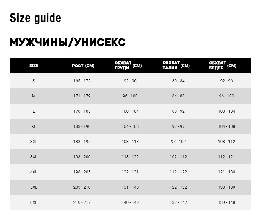 Манишка тренировочная MACRON Practice+, Размер l, Цвет Голубой